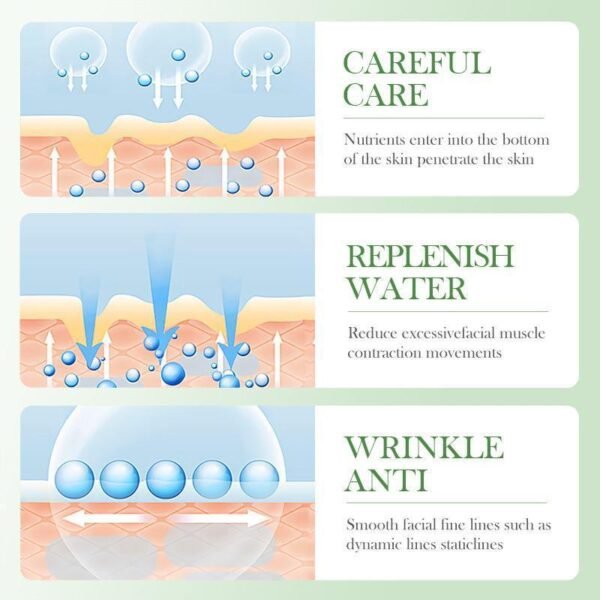 Coffret de Soins Visage à la Centella Asiatica – Image 4